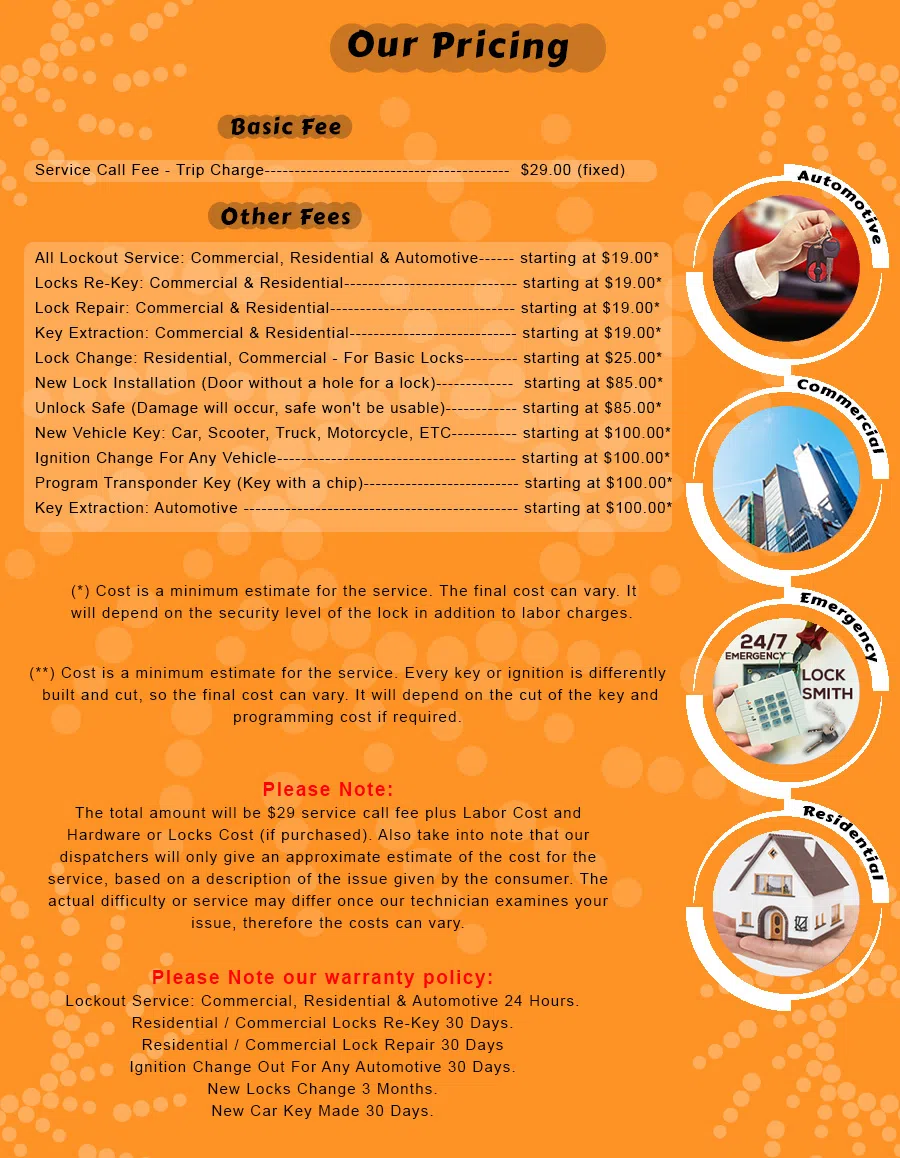 Tucson City Locksmith Tucson, AZ 520-226-3766